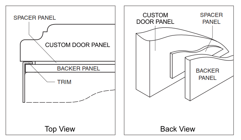 custom fridge panels