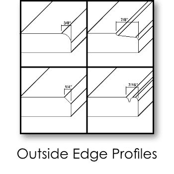 Outside Edge Profiles