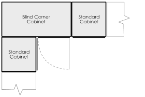 Blind Corner Cabinet